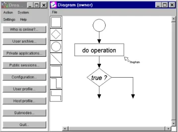 Fig. 3. A collaborative diagram editor