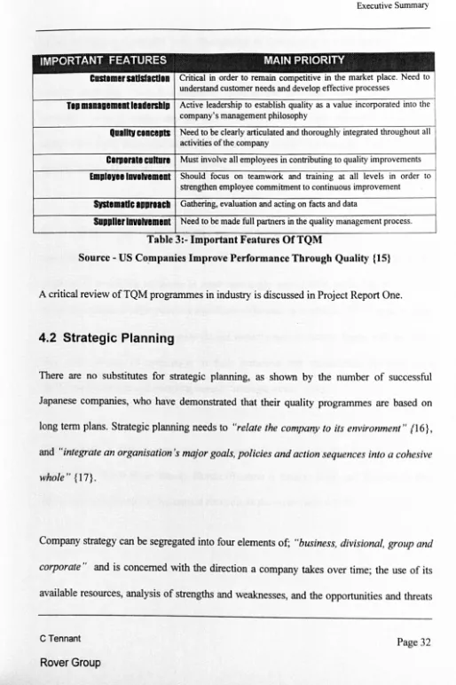 Table 3:- Important Features Of TQM 