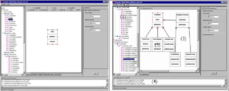 Figure 1. (a) Example of Pounamu shape design view and (b) example of UML tool modeller view