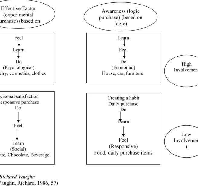 Figure 4. Richard Vaughn 