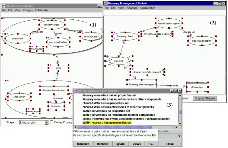 Figure 2. Examples of architecture modelling and analysis in SoftArch.
