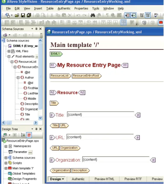 Figure 10. The Resource data entry page design