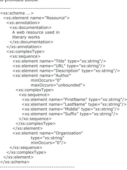 Figure 2. The Resource schema code