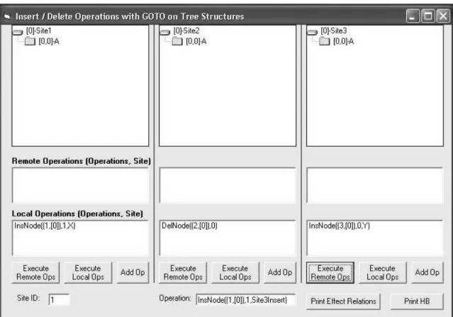 Fig. 3.  Execution Example (Step 1):  Initial Starting Position 