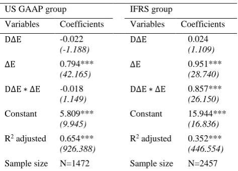 Table 3 