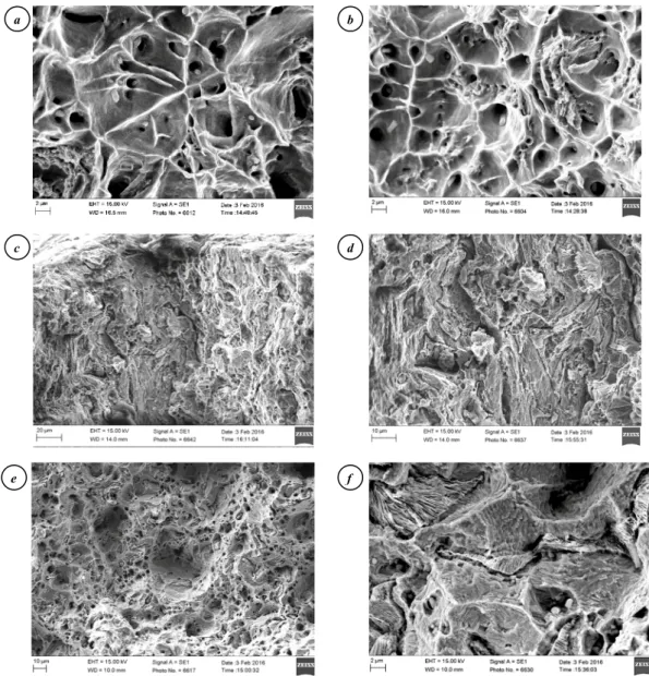 Fig. 4 shows the SEM images of the fracture surfaces of the as-received 17H1S steel specimen after SSRT in air  and the degraded 17H1S steel specimen after SSRT in NS4 solution, saturated with CO 2 