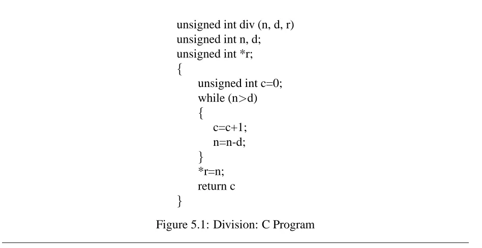 Figure 5.1: Division: C Program will always result in the expressione)e)) are used to calculate the value of written to