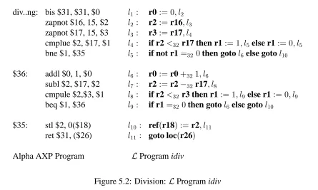 Figure 5.2: Division:c