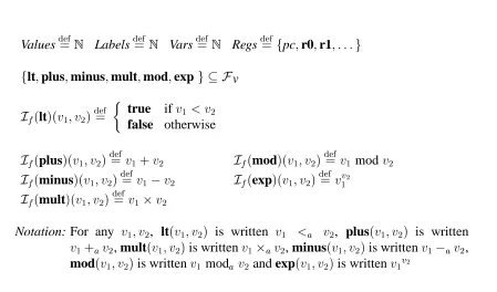 Figure 3.1: Basic Model for Data Operations