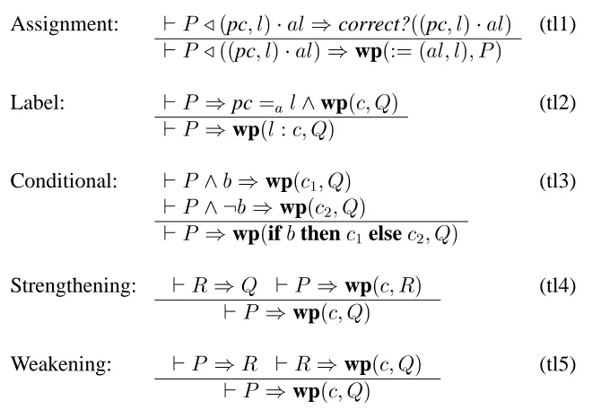 Figure 3.5: Proof Rules for Commands of Alistl