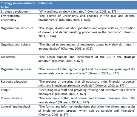 Table 6: Definitions of the key strategy implementation factors. Source: Derived from Okumus, 2003
