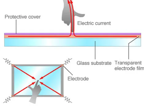 Figure 36Figure 37