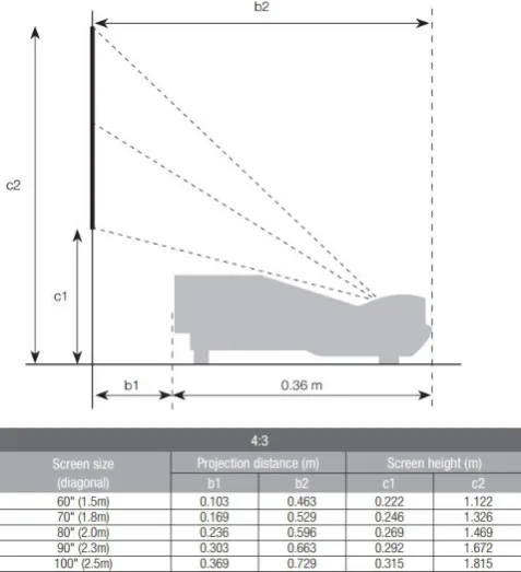 Figure 5129