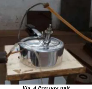 Fig. 4 Pressure unit  For piston cylinder assembly the rubber bellow were used. It has a 