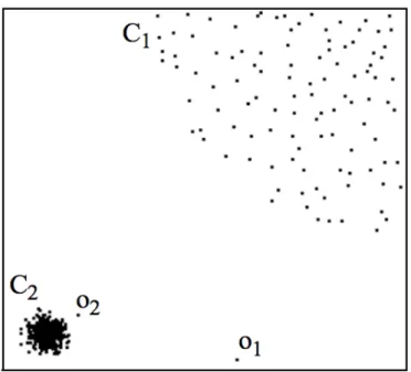 Fig. 1.1: Distance-based based outlier detection algorithm fails to capture o 2 because its distance is not large enoughx – from [18]