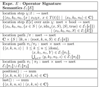 Table 4: Expression relations for location paths, posi- posi-tion(), and last().