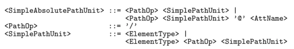 Fig. 4. The syntax of ‘SimpleAbsolutePathUnit’ stored in databases.