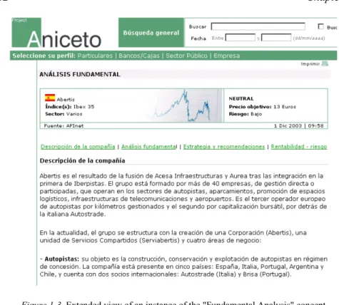 Figure 1-3. Extended view of an instance of the "Fundamental Analysis" concept 
