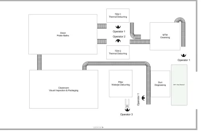 Figure 15: Map of Group 10 
