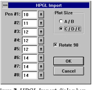 Figure 7 HPGL Import dialog box.