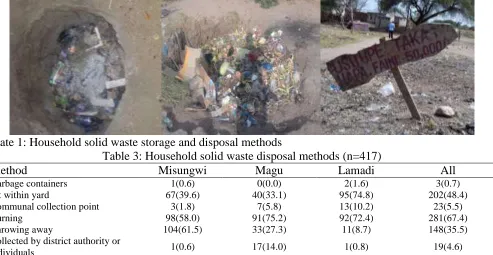 Table 3: Household solid waste disposal methods (n=417) Misungwi 1(0.6) 