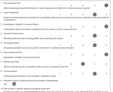 Fig. 3. O-SCORE application – evaluation form.