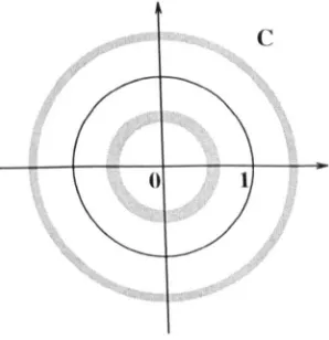 Figure 2.3: Typical f')rºu UUf S1X (' T' for aj)('riu(li( 
