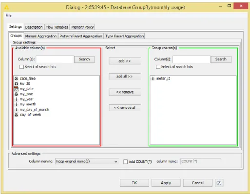 Figure 9. Configuration window of the Database GroupBy node 