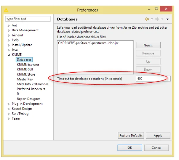 Figure 11. Parameter controlling Timeout Time for database operations in the KNIME Preferences page 