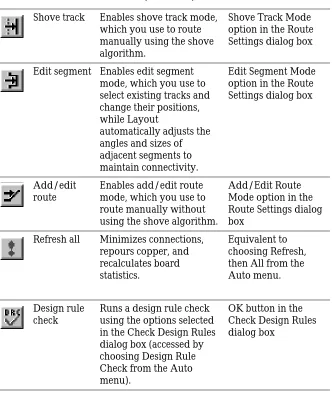 Table 1The toolbar (continued)