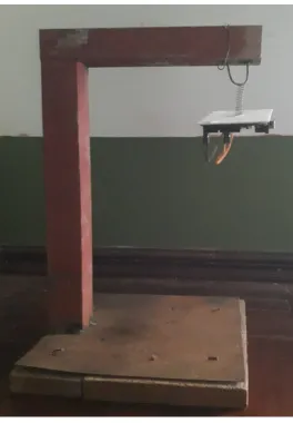 Figure 6. IMU Testing with Frame 