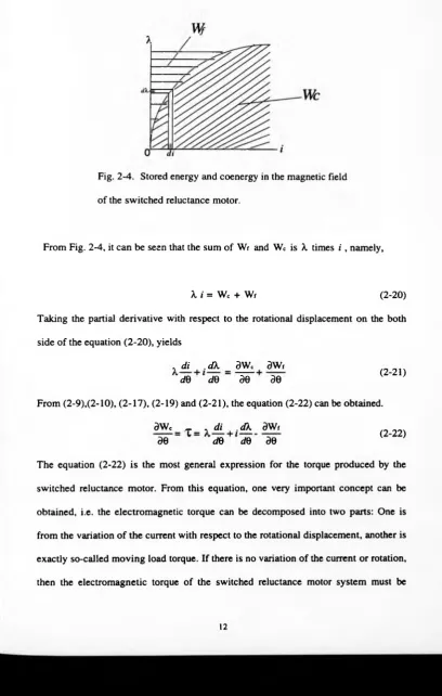 Fig. 2-4. Stored energy and coenergy in the magnetic field 