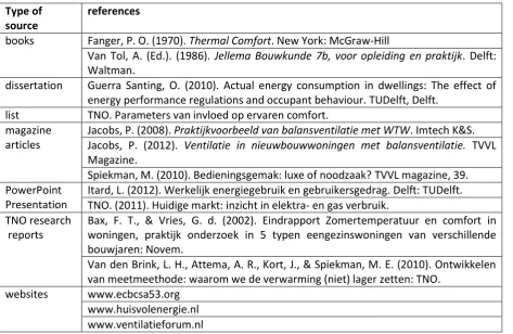 Table 3: references for the interviews with ECS researchers 
