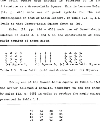 Table 1.3 Some Latin (a, b) and Graeco-Latin (c) Squares Making use of the Graeco-Latin Square in Table 1.3(c) 