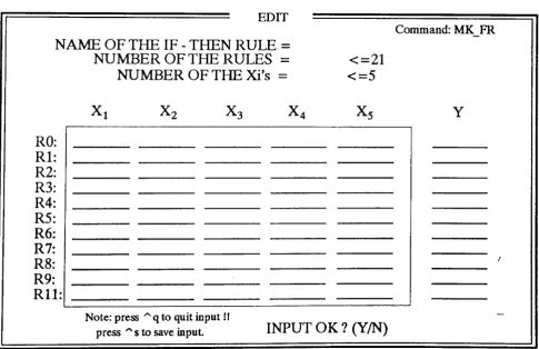 Figure 3-9. screen editor for command MK_FM.