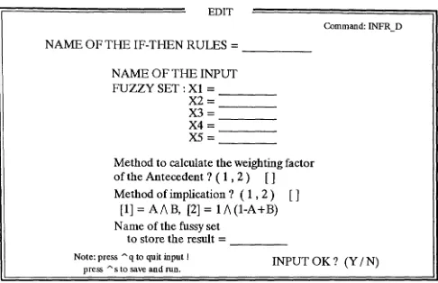 Figure 3-11. fuzzy sets direct reasoning.