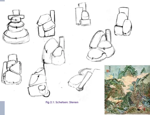 Fig 2.1: Schetsen: Stenen