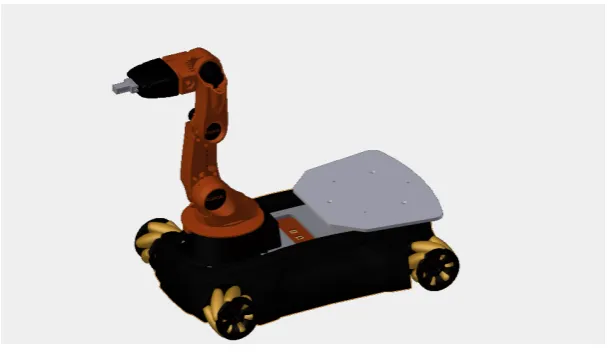 Figure 3.3 shows a 3D-model of the KUKA-youBot . In this ﬁgure the youBot is placed in aninitial position which will be used to perform the 1DOF test