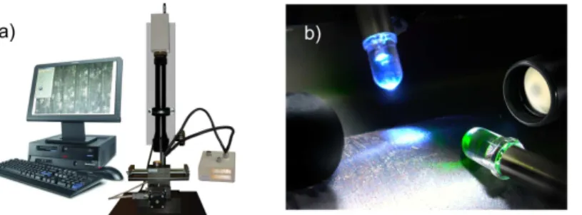 Fig. 3. a) Vision system for machined surface image acquisition; b) lighting system configuration