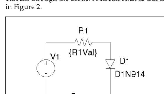 Figure 2 Diode biasing design example.
