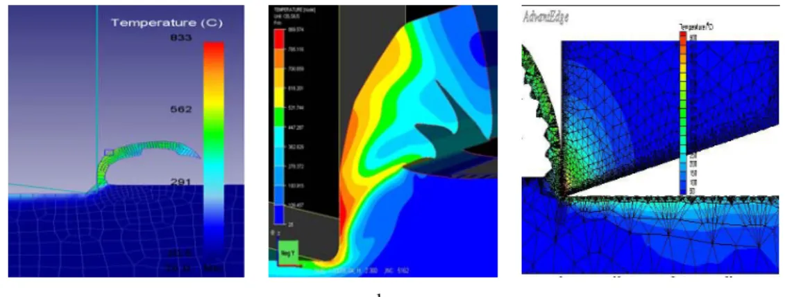 Fig. 5. Temperature distribution in chip: a. DEFORM 2D; b. FORGE 2D; c. AdvantEdge FEM