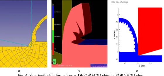 Fig. 4. Saw-tooth chip formation: a. DEFORM 2D chip; b. FORGE 2D chip;  