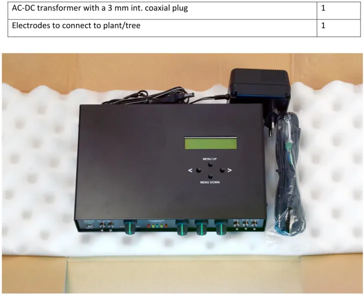Figure 1 – View of full kit and packaging 