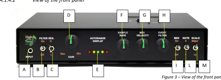 Figure 3 – View of the front panel 