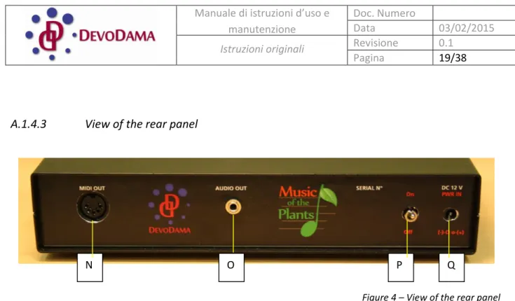 Figure 4 – View of the rear panel 
