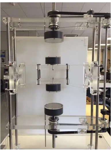 Figure 1: Photograph of the magnetic levitation system built by dr. Will Robertson. The middlemass is equipped with two magnets to obtain levitation.