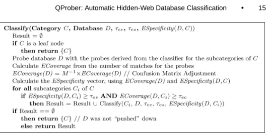 Fig. 4. Algorithm for classifying a database D into the category subtree rooted at category C.