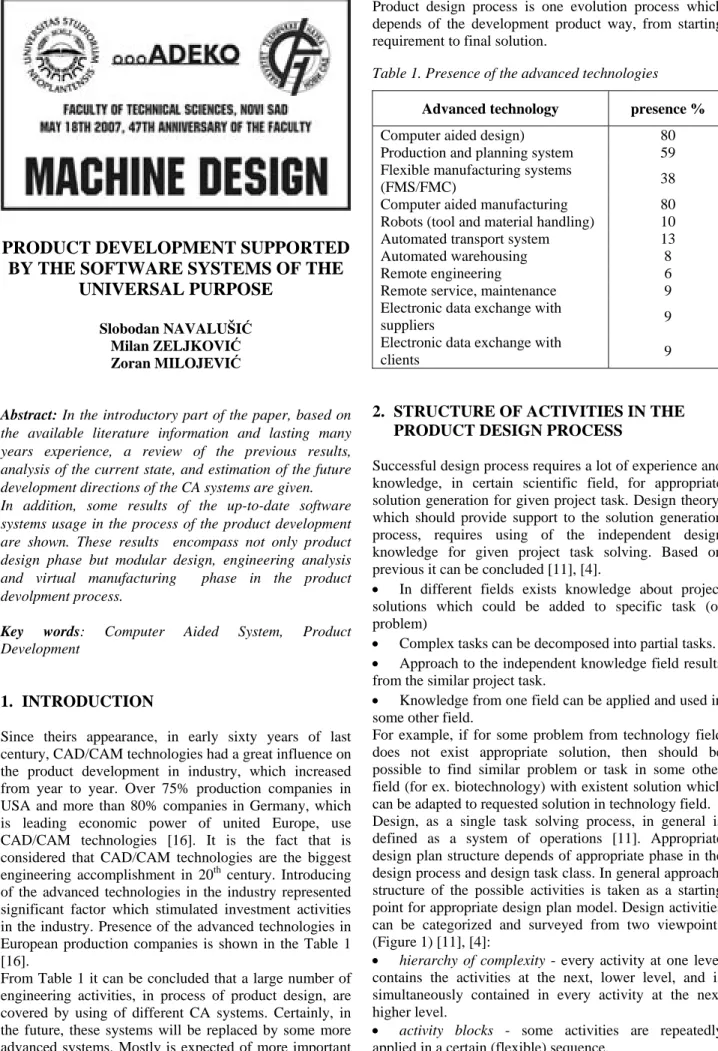 Table 1. Presence of the advanced technologies 