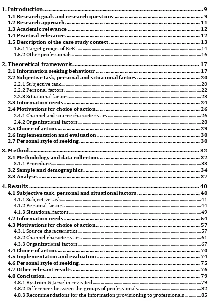 Table 
  of 
  contents 
  