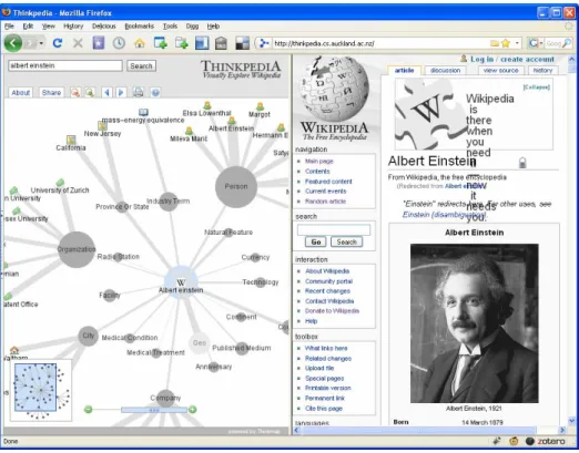 Figure 5. The Thinkpedia graph for “Semantic Web”. 